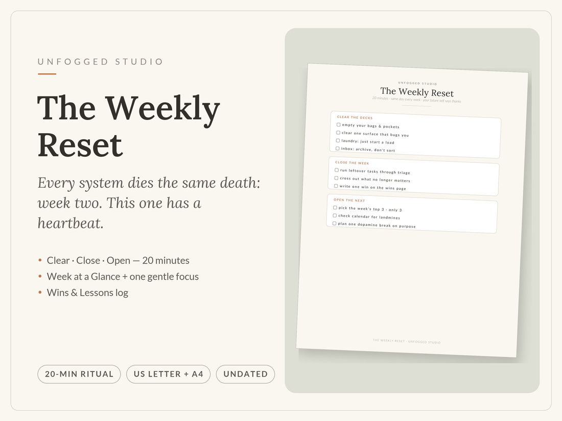 The Weekly Reset — 20 minute Sunday reset checklist